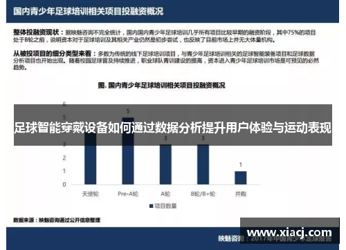 足球智能穿戴设备如何通过数据分析提升用户体验与运动表现